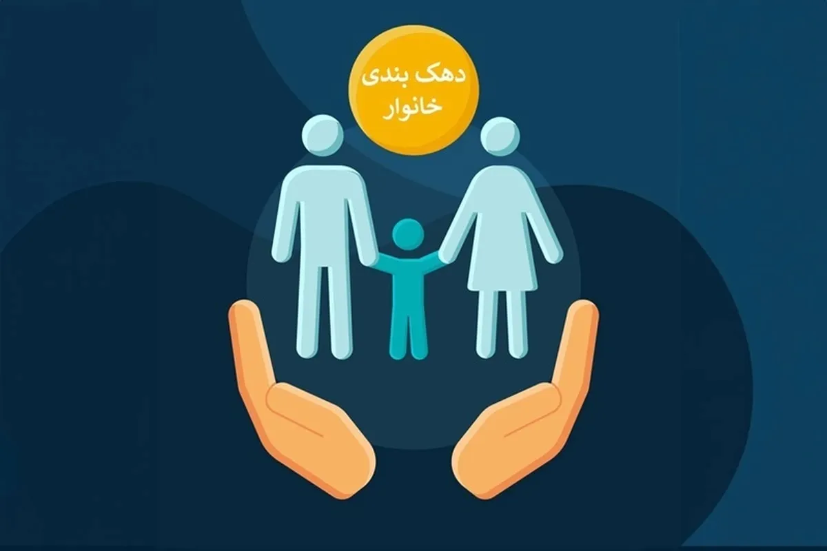 یارانه یارانه